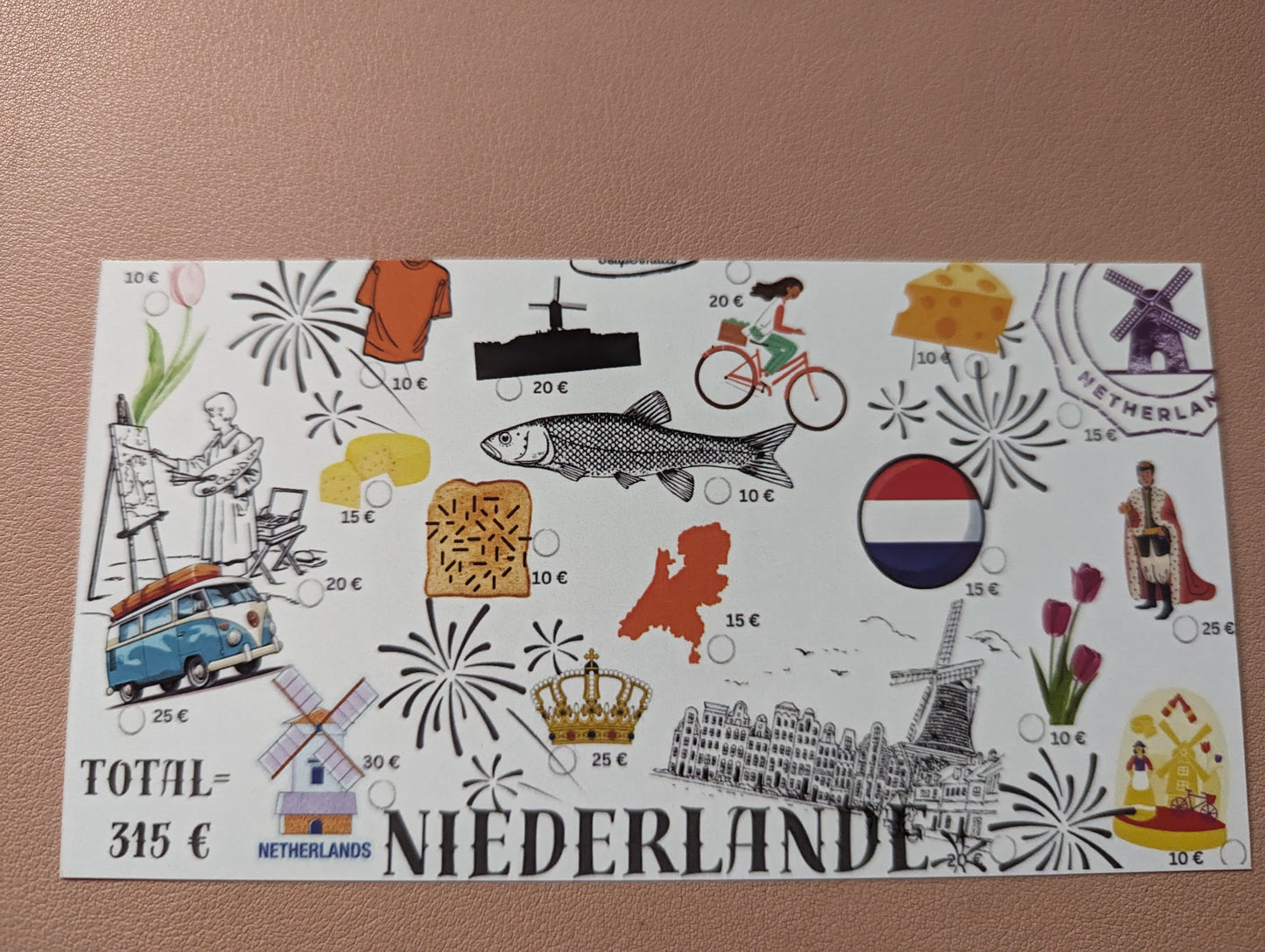 Niederlande