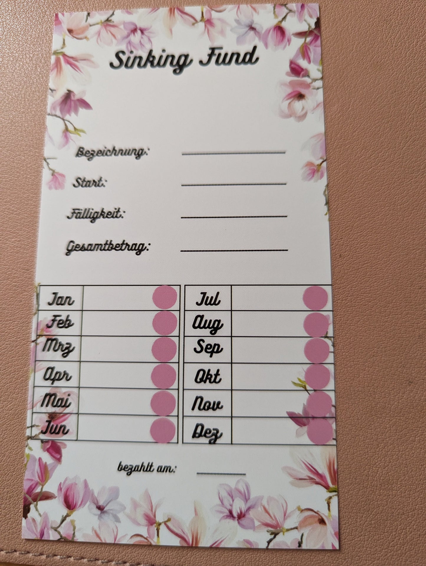 Sinking Fund Blüten