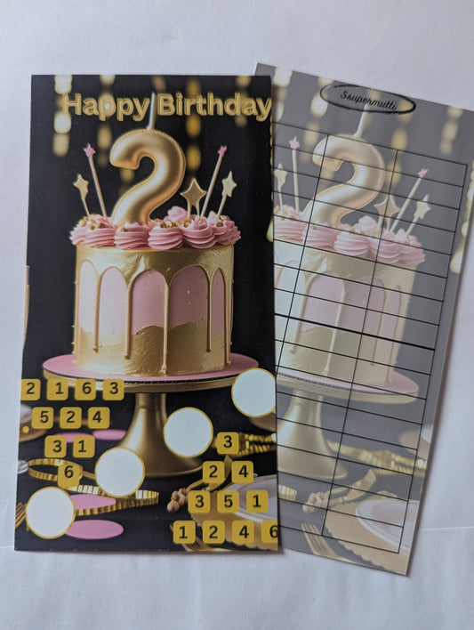2. Shop Geburtstag